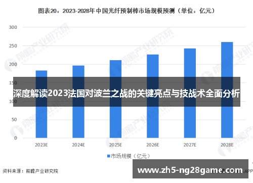 深度解读2023法国对波兰之战的关键亮点与技战术全面分析